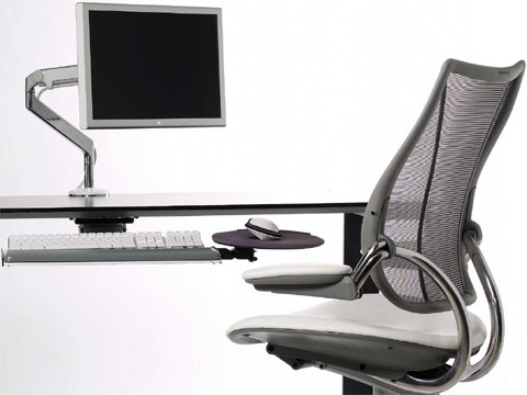 Comment bien utiliser un support pour moniteur à écran plat au bureau?